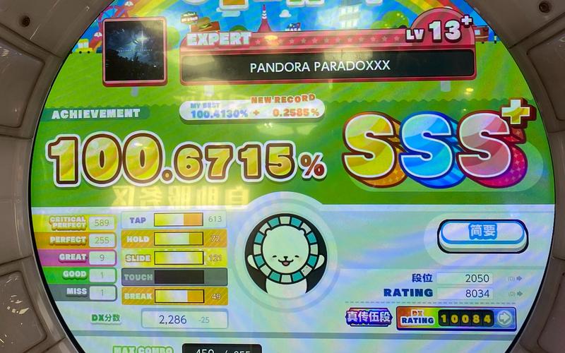 PANDORA PARADOXXX最高难度