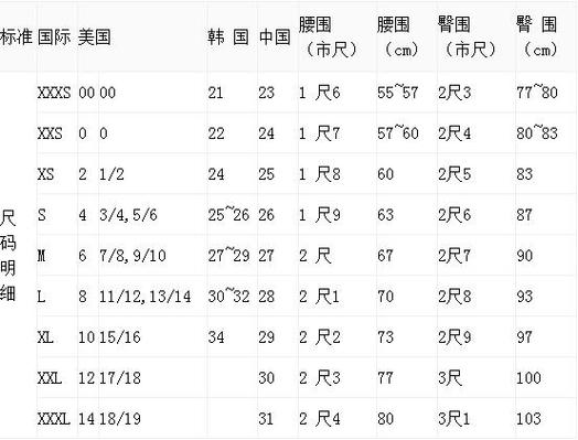 欧洲尺码日本尺码专线不卡顿