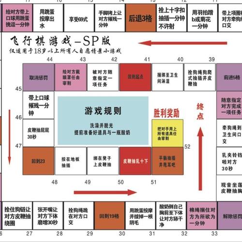 金牌惩戒师SP实验教程