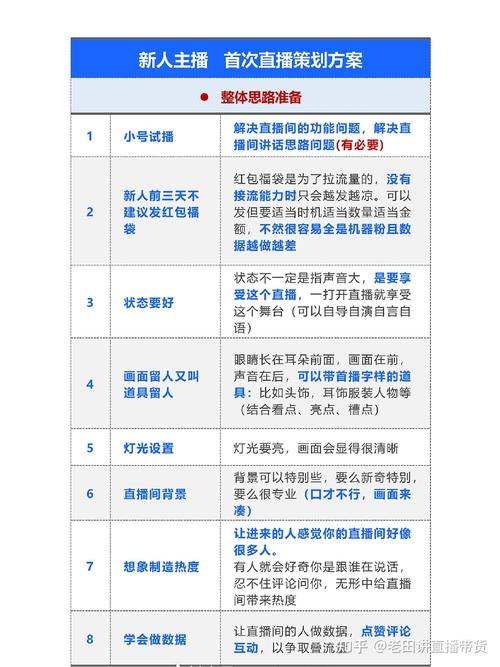 成品直播大全观视频的技巧和方法