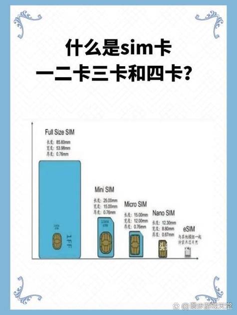 国产卡二卡三卡四分类