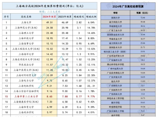 国精产品一二二线网站