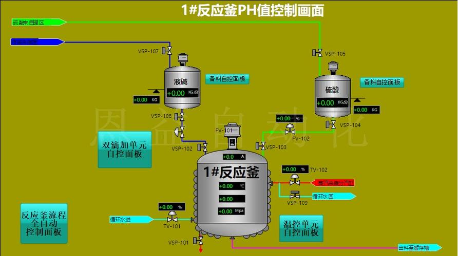 优质液体收集系统ph